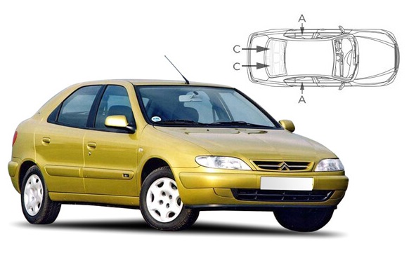 CIT-XSAR-5-A Komplet sada – Obrázok 1