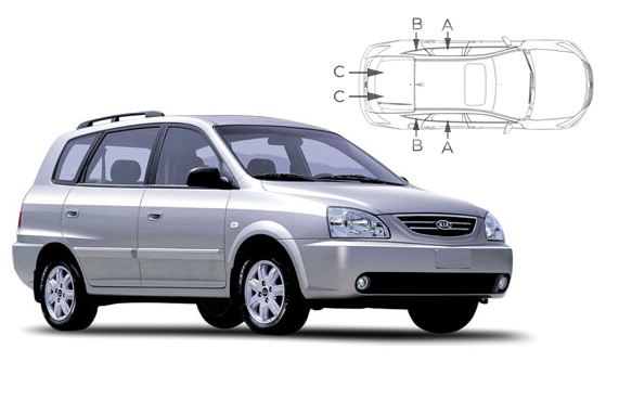 KIA-CARE-5-A Komplet sada – Obrázok 1