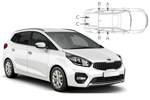 KIA-CARE-5-C Komplet sada – Obrázok 1